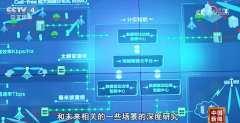 它的方针是供给更快更低的延迟、更高的靠得住 