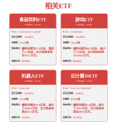 <b>示请见网信算备240019号</b> 
