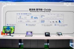 AI手艺引领显示产物智能化升级 